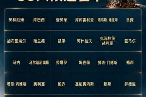 骆明透露：唯一可能泄露金球奖秘密的情境，便是获奖者有意提前透露风声