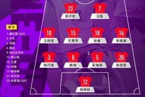中国女足与韩国女足将决战名古屋亚运会三四名决赛，首发名单正式揭晓！