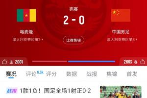 变革背后：国足541阵型再遇挑战，昔日0-2败北喀麦隆，本期首发阵容大换血